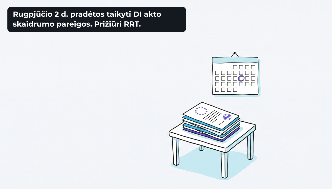Ant staliuko guli oficialių dokumentų pluoštas su žvaigždučių ratu kampe, virš jo ant sienos kabo kalendorius su vienu apibrauktu langeliu. Užrašas „Rugpjūčio 2 d. pradėtos taikyti DI akto skaidrumo pareigos. Prižiūri RRT.“