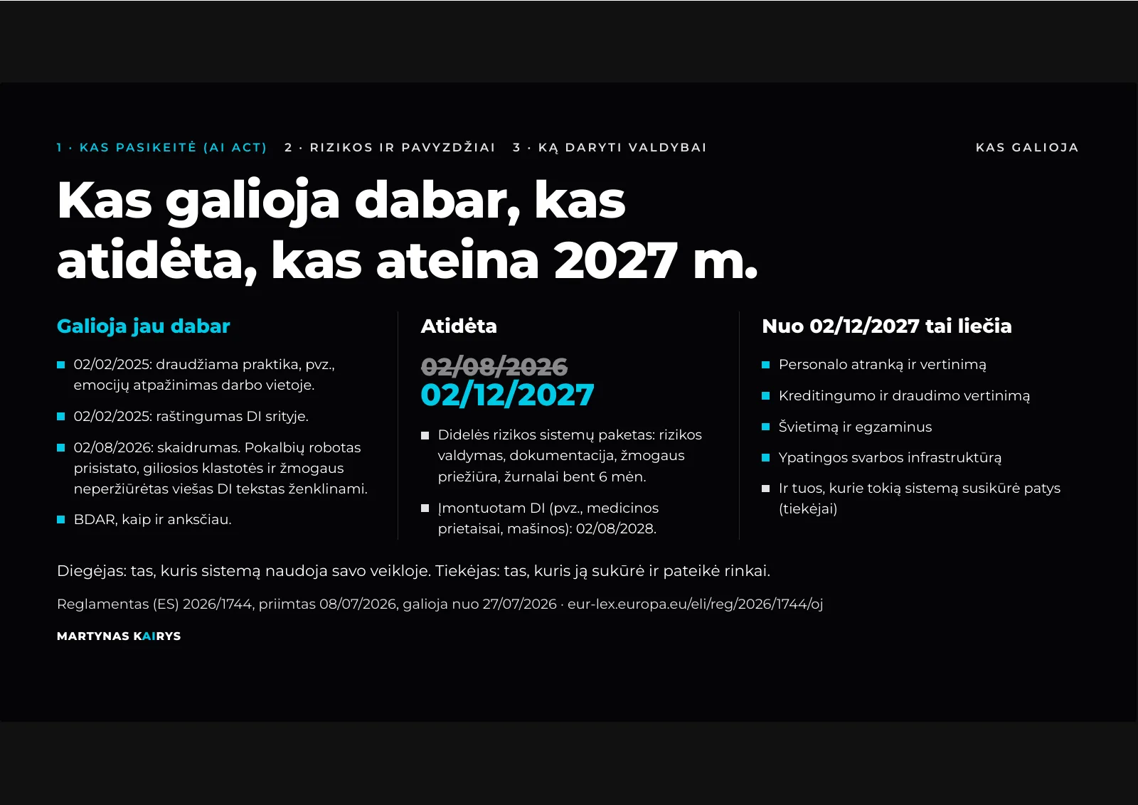 Slide 2: What applies now, what is delayed, what arrives in 2027