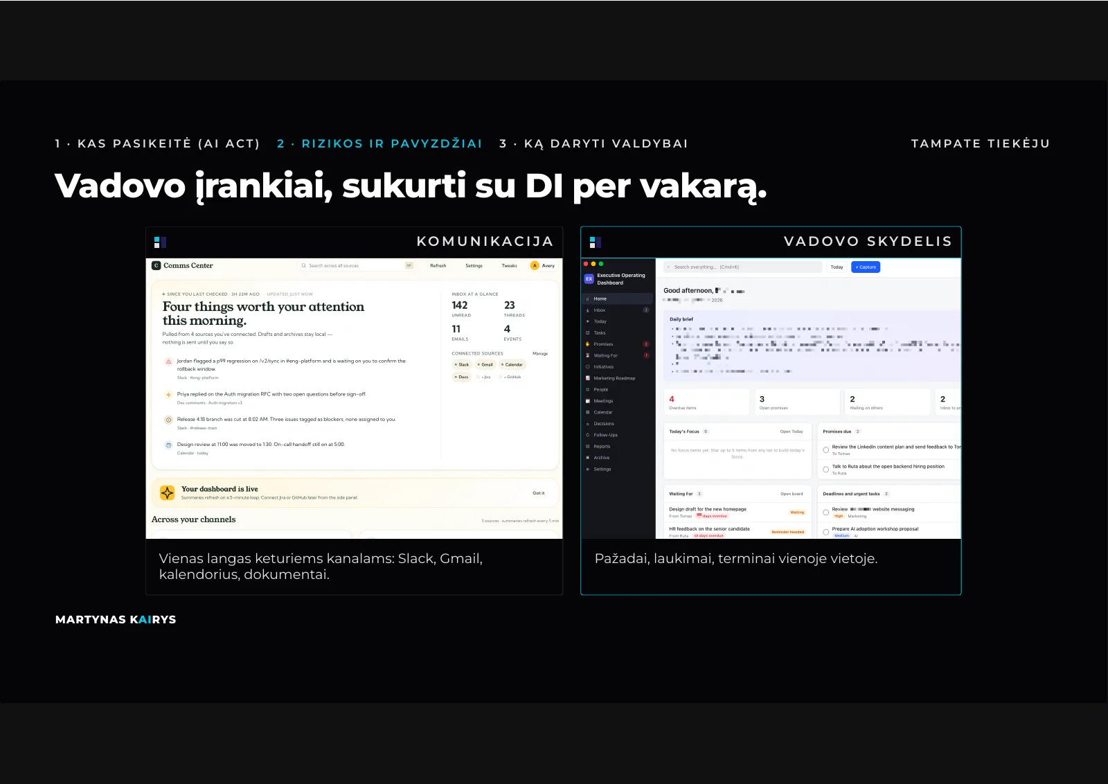 Slide 18: Manager's tools built with AI in one evening