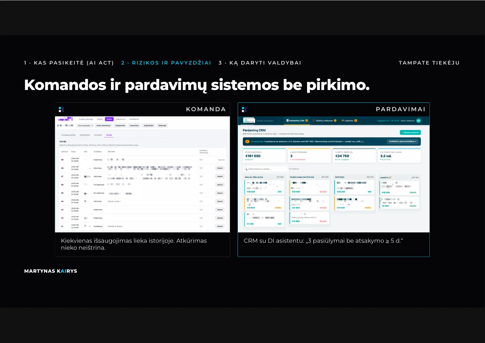 Slide 19: Team and sales systems with nothing purchased